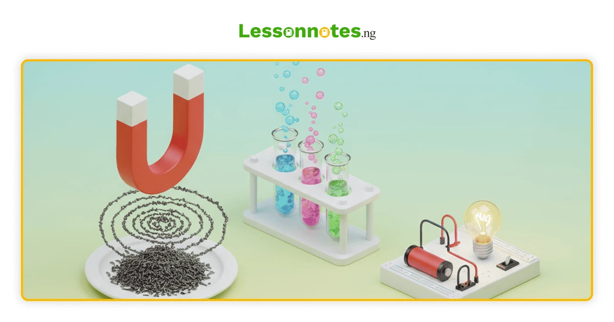 Basic 2 Basic Science