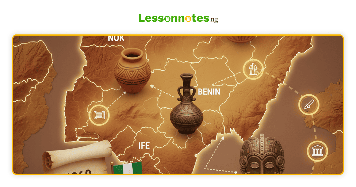 SS3 Nigerian History