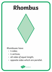 Rhombus with its diagonals shown as dashed lines