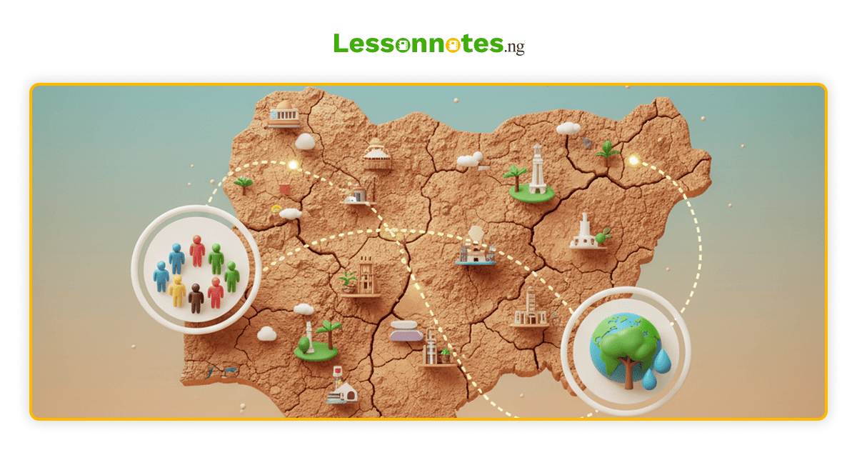 JSS2 First term Social Studies