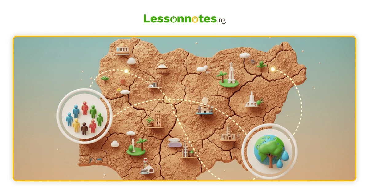 JSS3 Social Studies