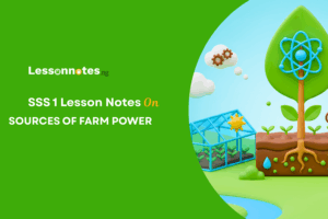 Sources Of Farm Power