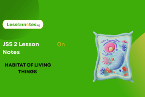 Habitat Of Living Things