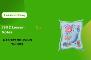 Habitat Of Living Things