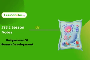 Uniqueness Of Human Development