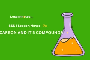 Carbon And Its Compounds I
