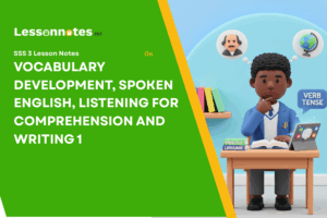 Formal & Informal Letters - Format & Features