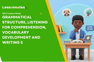 Clauses: Noun, Adjectival & Adverbial Clauses