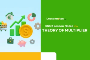 Theory Of Multiplier