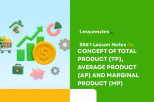 Concept Of Total Product, Average Product and Marginal Product