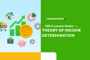 Theory Of Income Determination