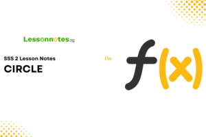 Circle I - Introduction of a Circle & Its Properties