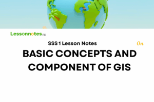 Basic Concepts And Component Of GIS