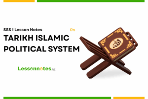 History of Islamic Political System & Governance