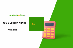 Graphs: Graph of linear Equation