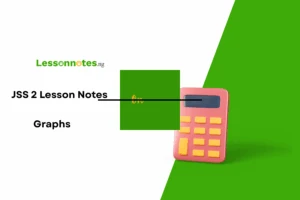 Graphs: Graph of linear Equation