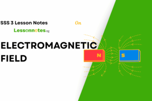 Electromagnetic Field