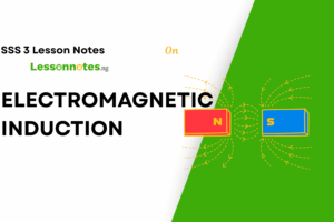 Electromagnetic Induction