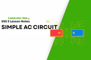 Simple AC Circuit