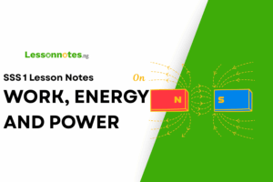 Work, Energy And Power