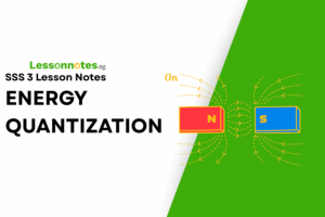 Energy Quantization