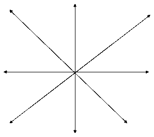 Eight arrows spreading out from one centre point in the main compass directions, with no labels