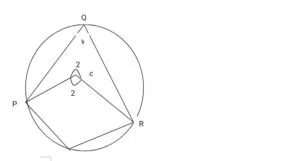 Cyclic quadrilateral PQRS in a circle with centre O