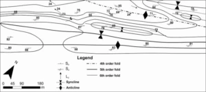 Diagram of form lines on a map