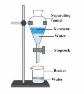 Diagram of a separating funnel