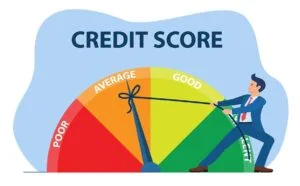 Illustration of a credit score meter moving from poor to excellent