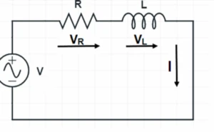 Resistance R and inductive coil L connected in series