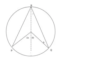 Circle PQR with centre O and the line RO extended to T