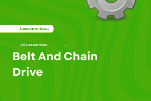 Belt And Chain Drive