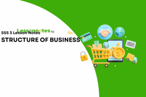 Structure of Business - Organisation Chart