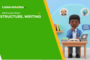 Formal Letter Writing