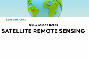 Satellite Remote Sensing