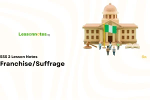 Franchise/Suffrage