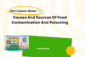 Causes And Sources Of Food Contamination And Poisoning