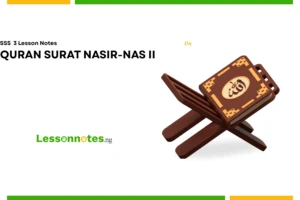 Quran  - Suratul Ikhlas