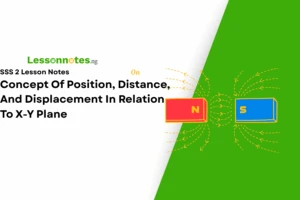 Concept Of Position, Distance, And Displacement In Relation To X-Y Plane