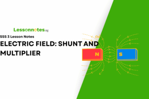 Electric Field, Laws of Electrostatics, Capacitor & Capacitance