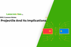 Projectile And Its Implications