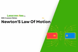 Newton's Law Of Motion
