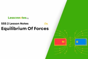 Equilibrium Of Forces
