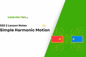 Simple Harmonic Motion