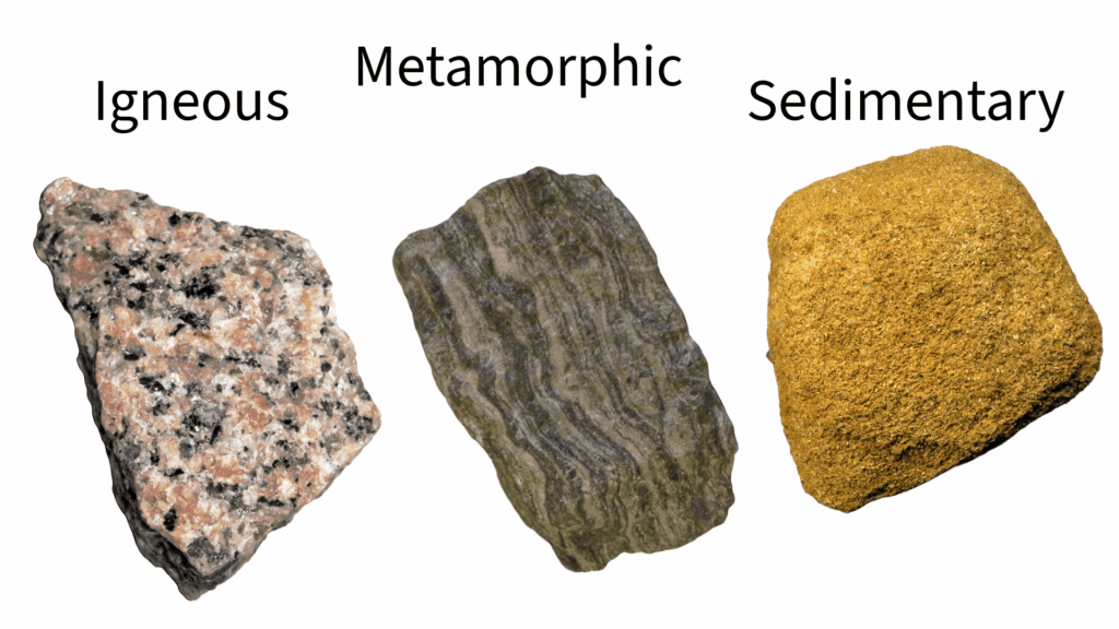 Rocks & Types of Rocks