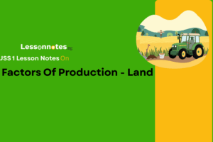 Factors Of Production - Land
