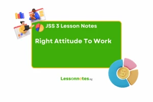 Right Attitude To Work
