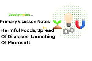 Harmful Foods, Spread Of Diseases, Launching Of Microsoft