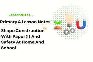 Measurement, Food/Nutrition, Use Of Coding